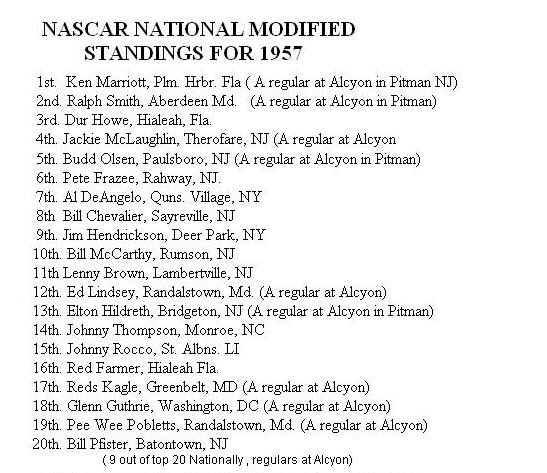 1957 POINT STANDINGS_mod.jpg (106688 bytes)