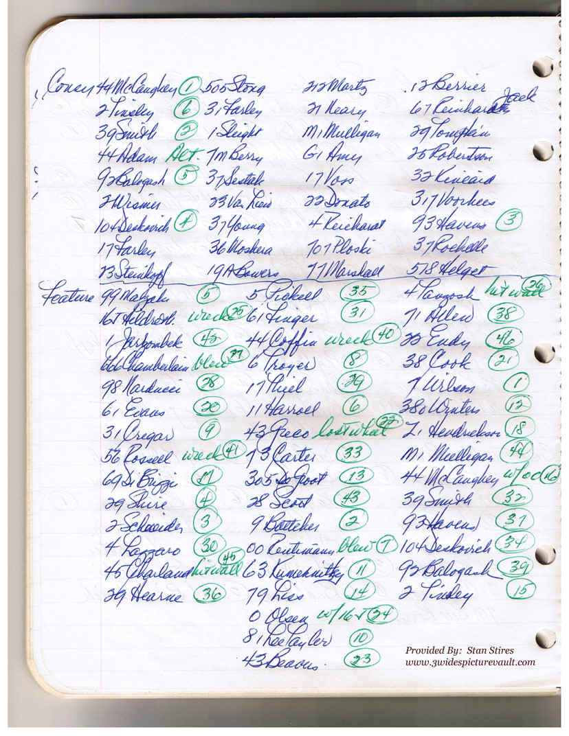 Naz_Nat_Lineup_Finish.jpg (314739 bytes)